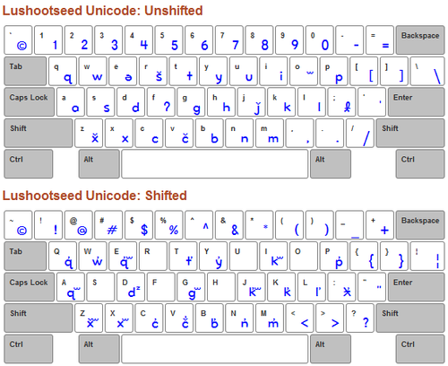 Typing Lushootseed on Your Desktop and the Web – Keyman Blog