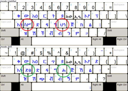 Amharic