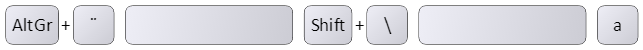 Key-altgr-_-spacebar-shift-_-plus_-a